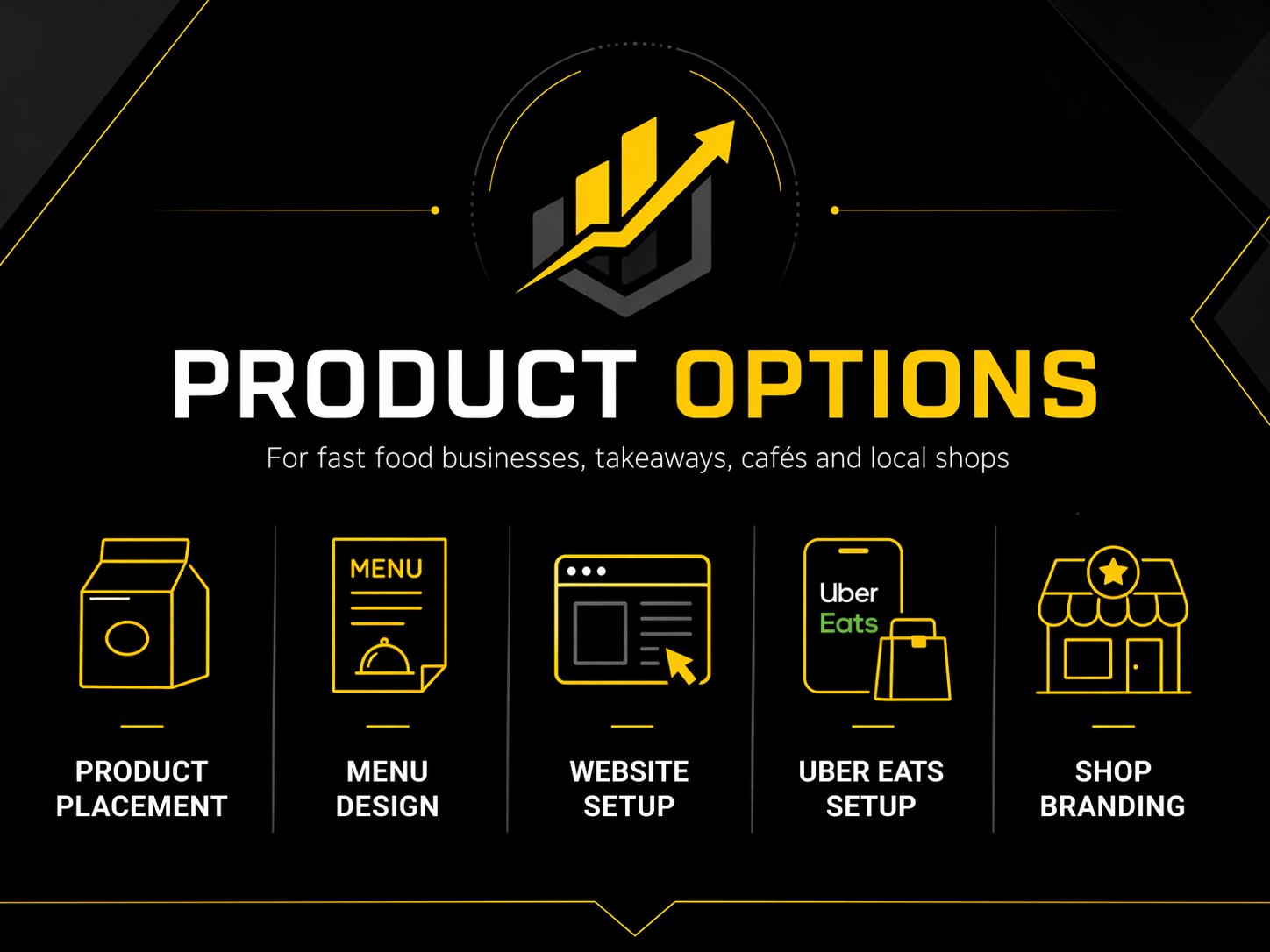 Product Options